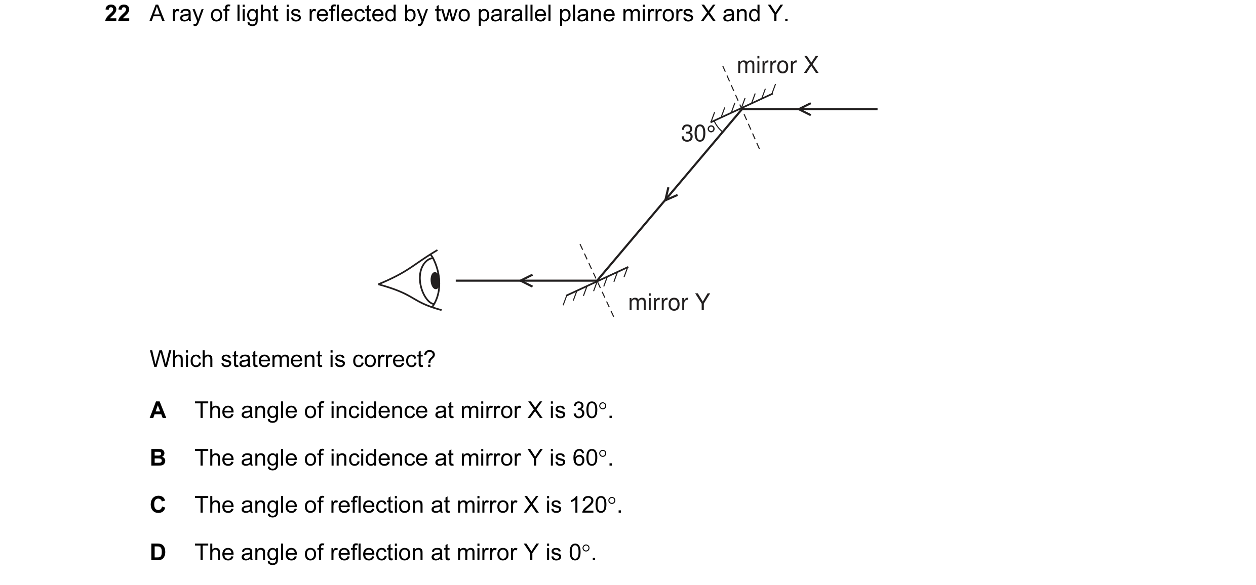 Question 9: A ray of light is reflected by two parallel plane mirrors X and Y. mirror X 30° mirror Y Which statement is correct? A The angle of inciden…