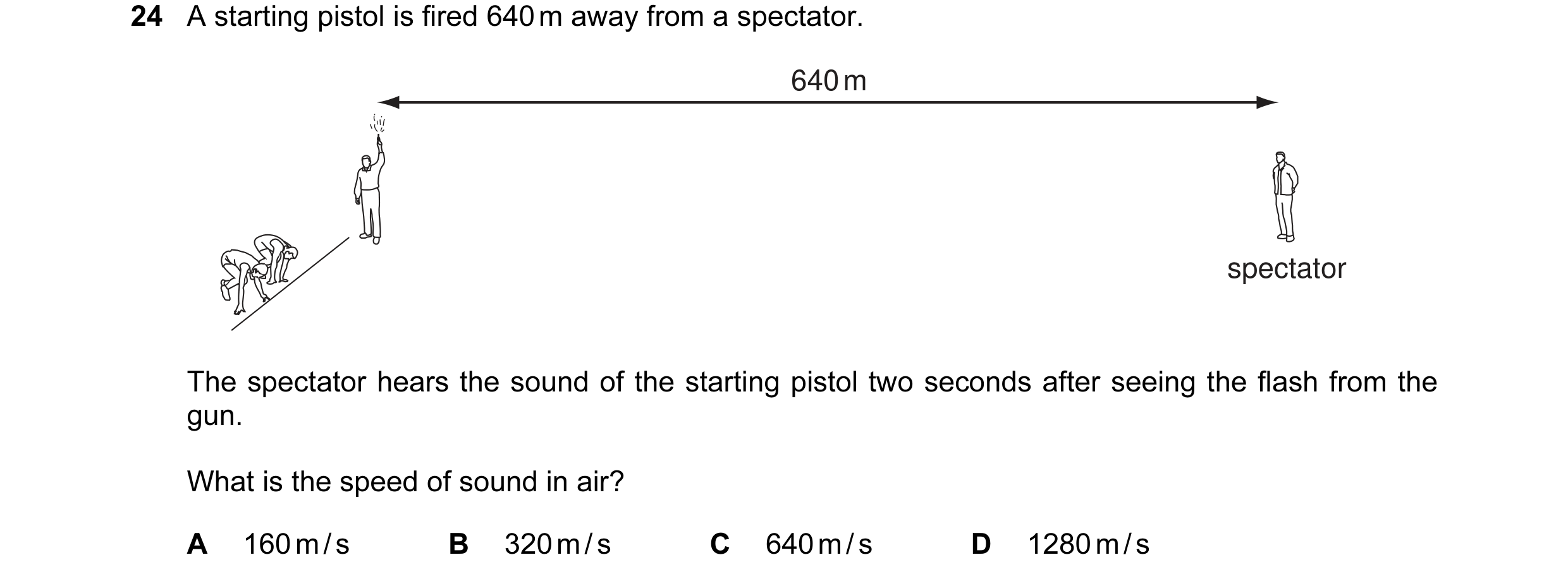 Question 9: A starting pistol is fired 640 m away from a spectator. 640 m spectator The spectator hears the sound of the starting pistol two seconds af…