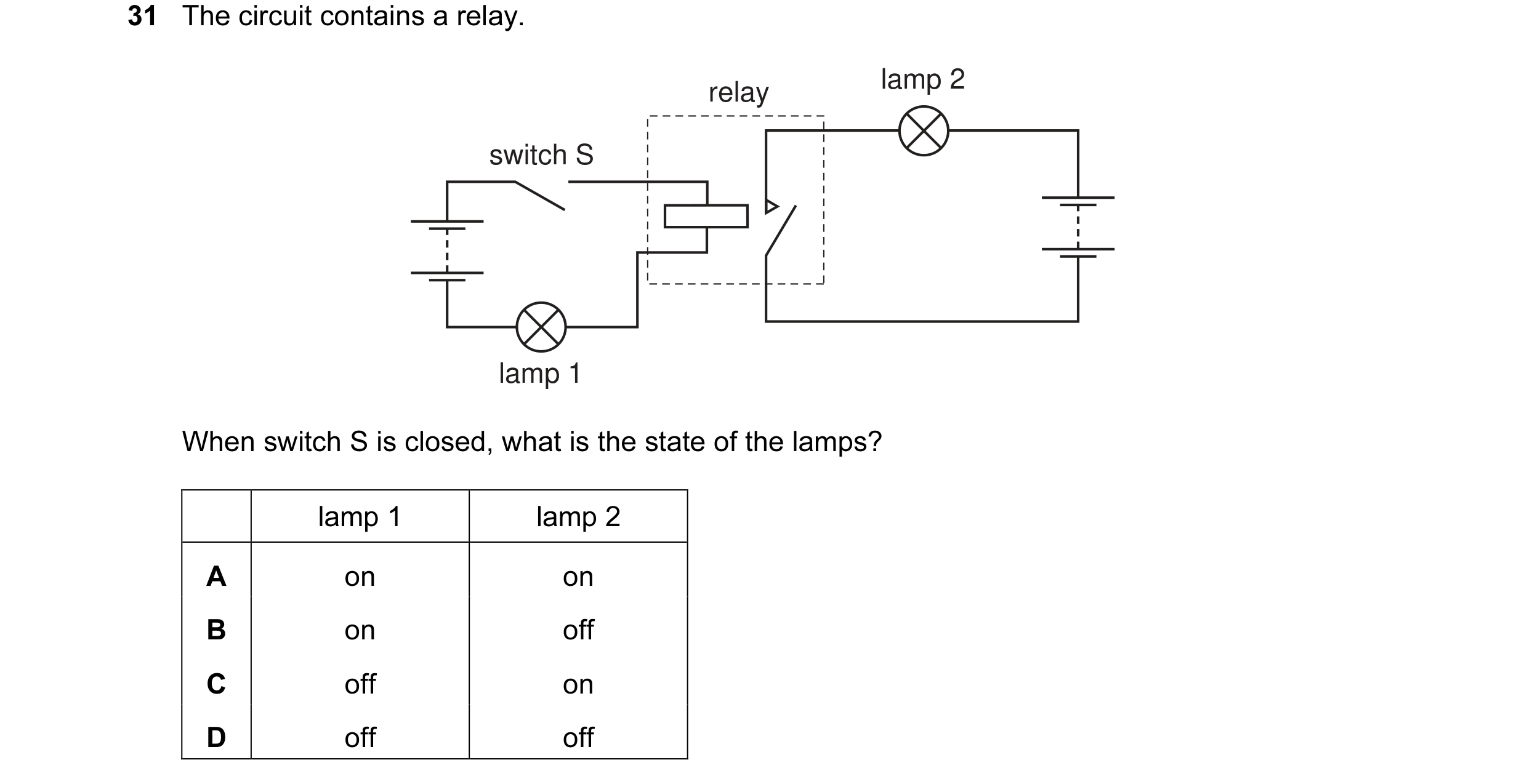 Question 14: The circuit contains a relay. relay lamp 2 switch S lamp 1 When switch S is closed, what is the state of the lamps? lamp 1 lamp 2 A on on B…