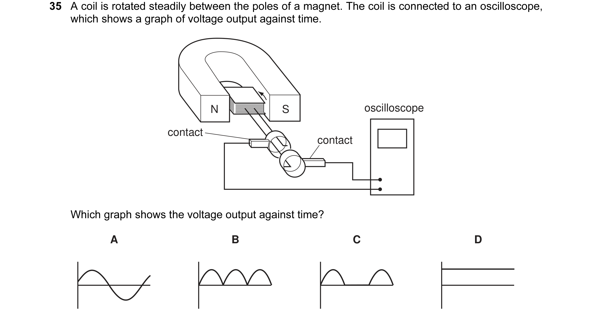 Question 15: A coil is rotated steadily between the poles of a magnet. The coil is connected to an oscilloscope, which shows a graph of voltage output a…