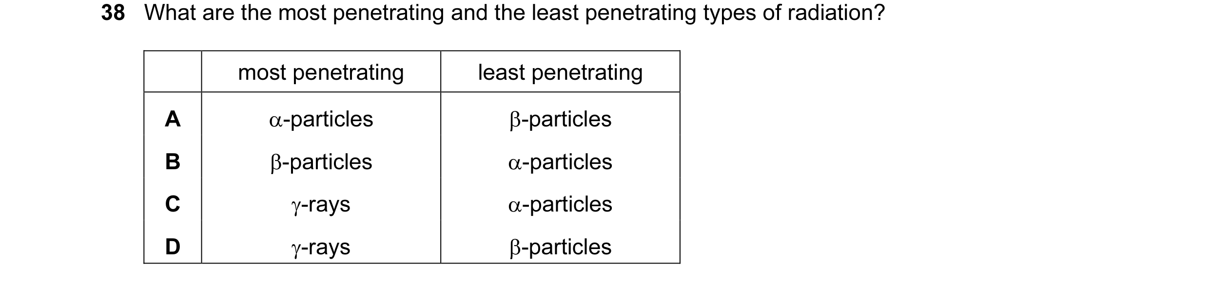 Question 8: What are the most penetrating and the least penetrating types of radiation? most penetrating least penetrating A α-particles β-particles B …