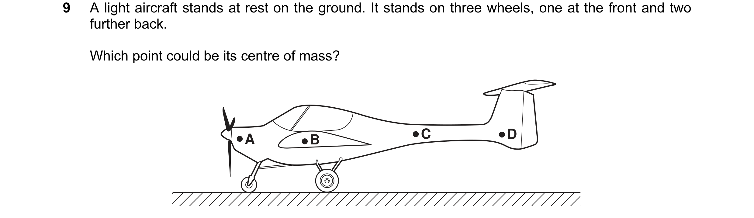 Question 14: A light aircraft stands at rest on the ground. It stands on three wheels, one at the front and two further back. Which point could be its c…