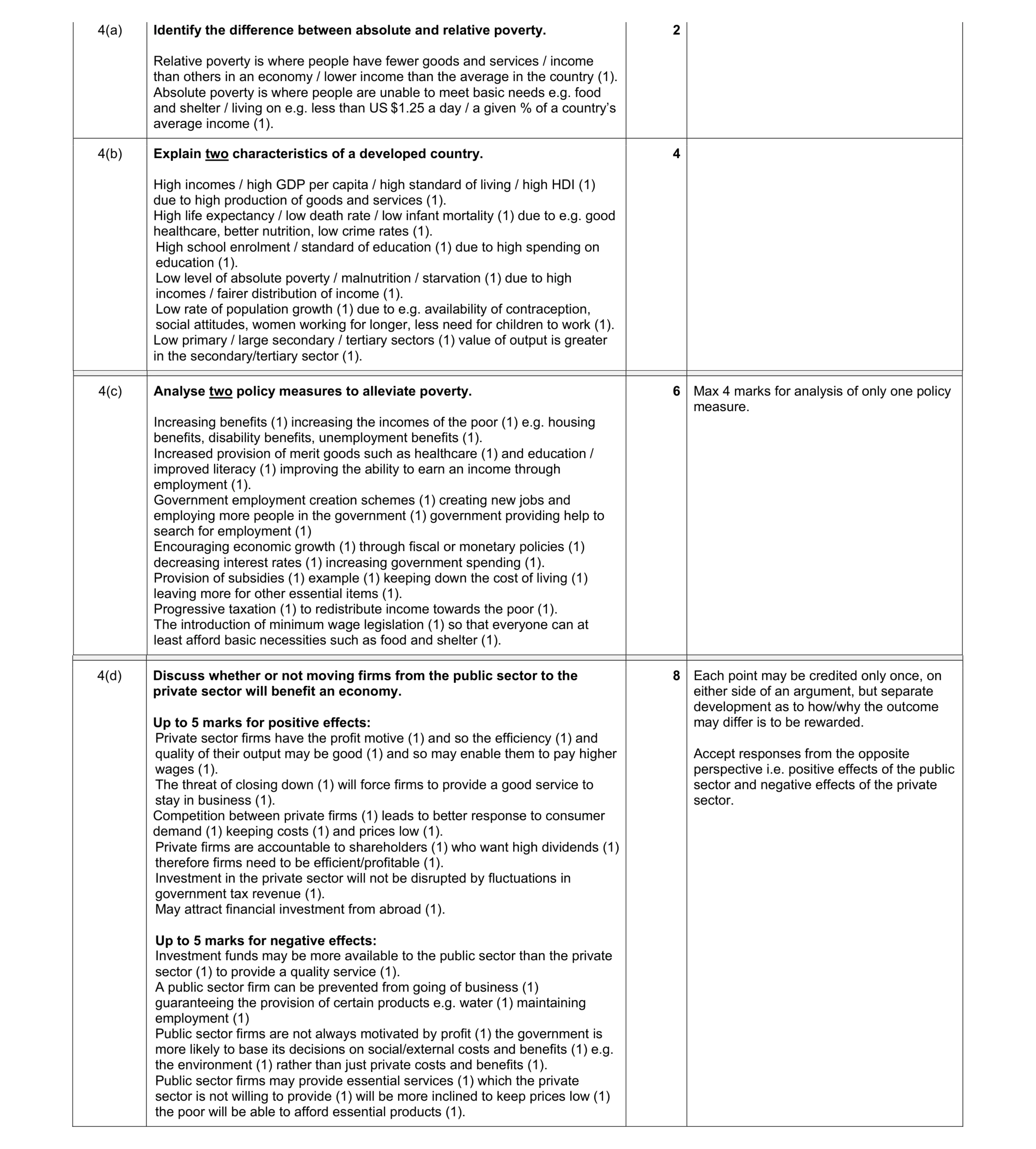 Mark scheme for question 6