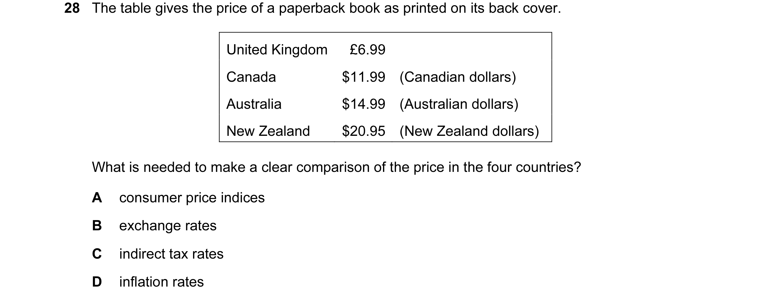 Question 2: The table gives the price of a paperback book as printed on its back cover. United Kingdom £6.99 Canada $11.99 (Canadian dollars) Australia…
