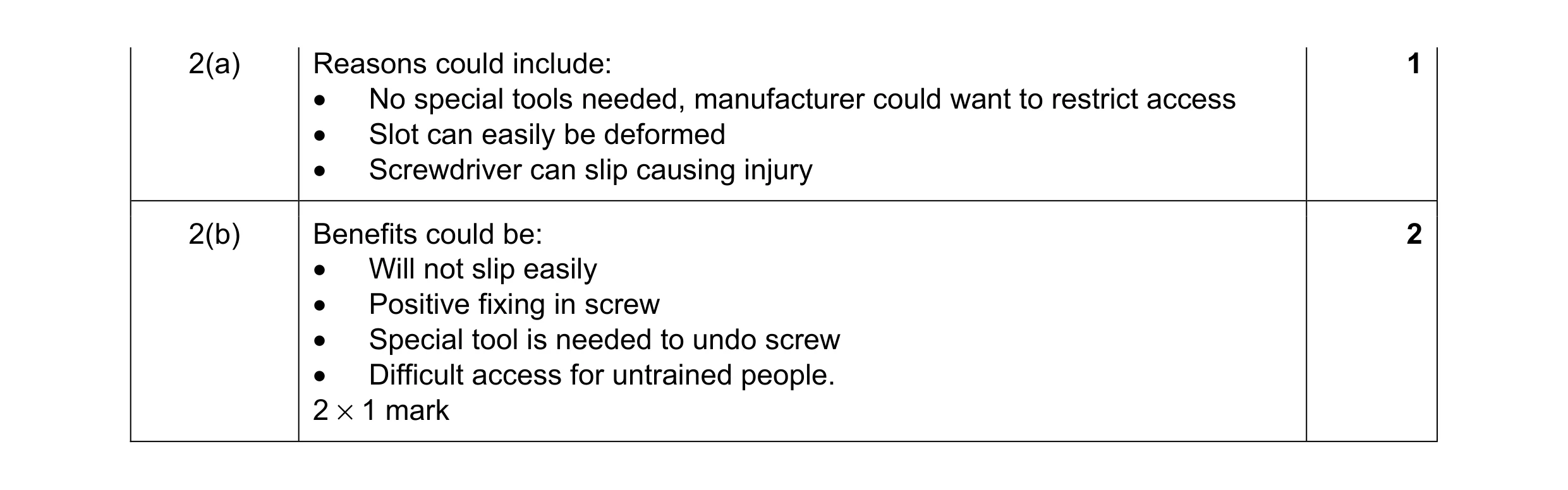 Mark scheme for question 71
