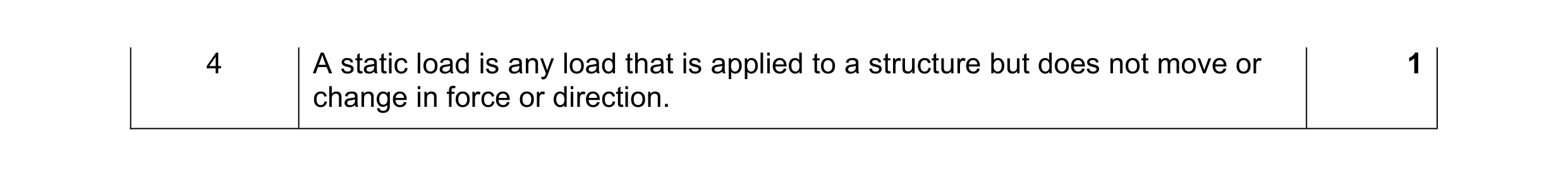 Mark scheme for question 73