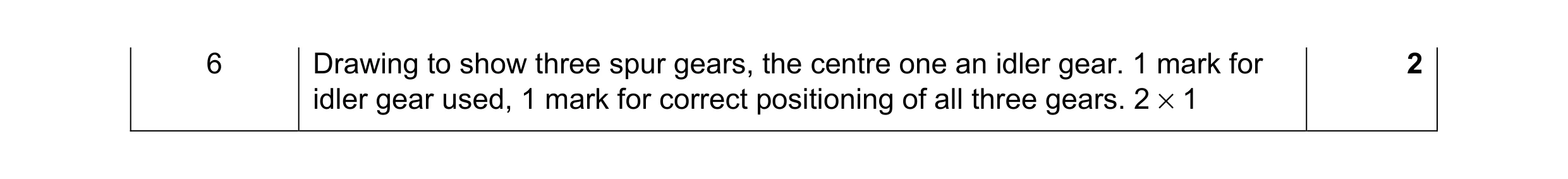 Mark scheme for question 70
