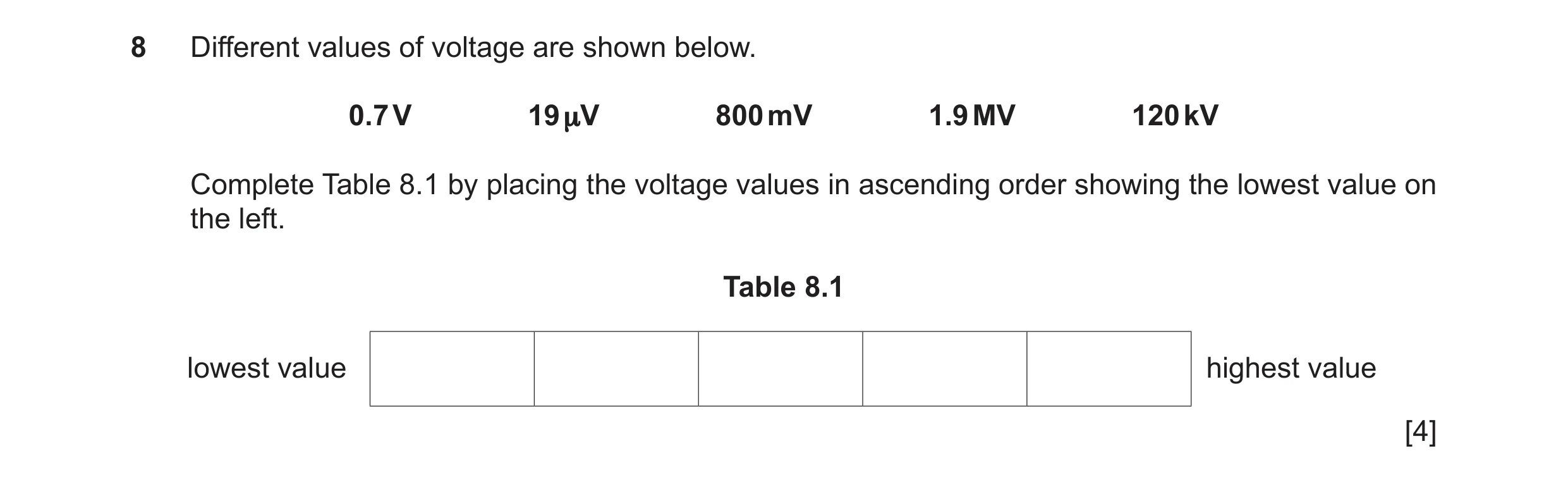 Question 77: Different values of voltage are shown below. 0.7 V 19 μV 800 mV 1.9 MV 120 kV Complete Table 8.1 by placing the voltage values in ascending…