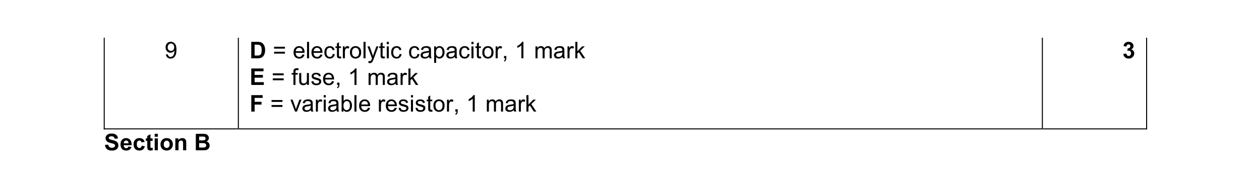 Mark scheme for question 78