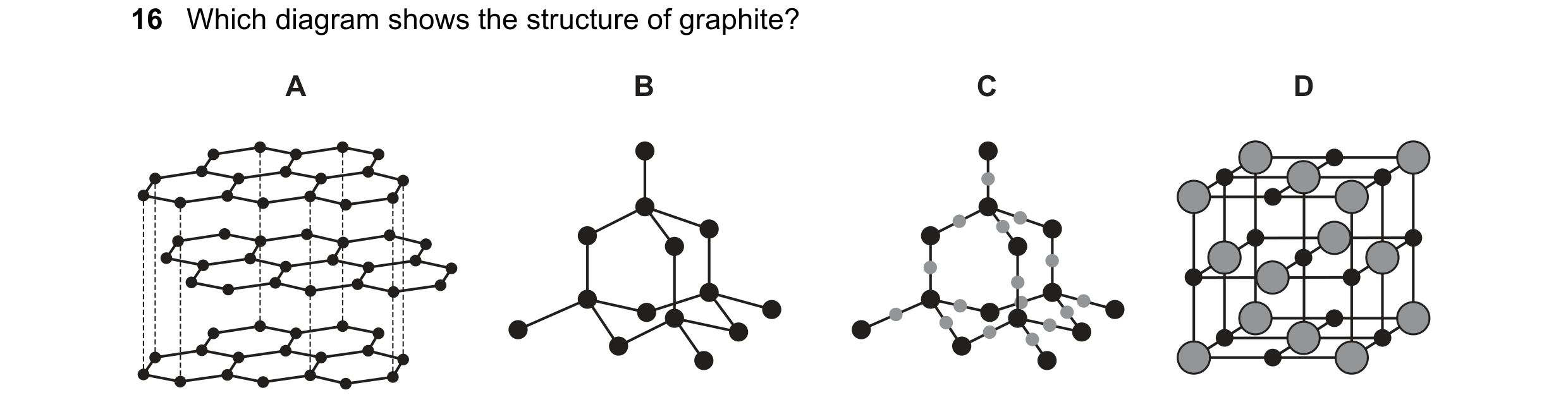 Question 15: Which diagram shows the structure of graphite? A B C D