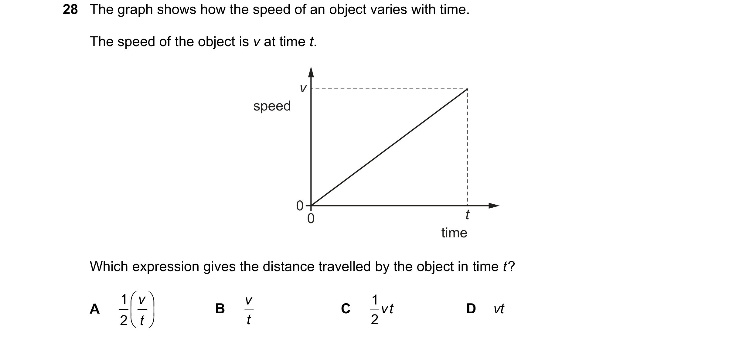Question 78: The graph shows how the speed of an object varies with time. The speed of the object is v at time t. v speed 0 0 t time Which expression gi…