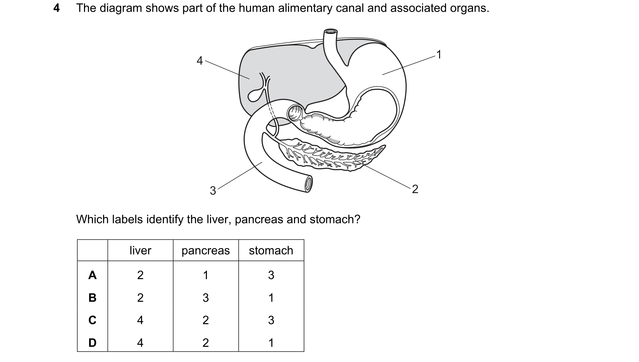 Question 44: The diagram shows part of the human alimentary canal and associated organs. 1 4 3 2 Which labels identify the liver, pancreas and stomach? …