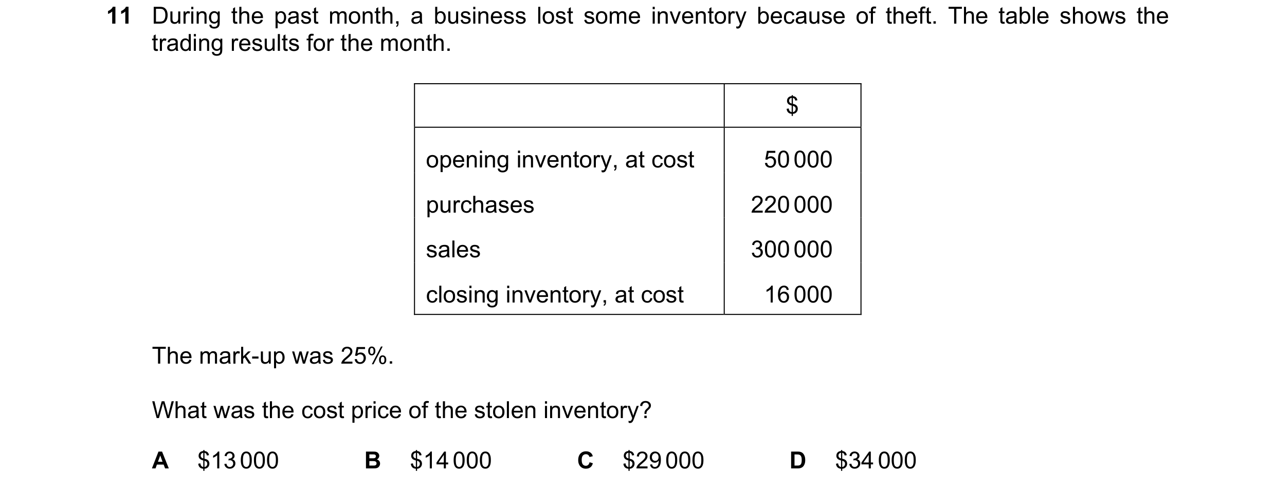 Question 571: During the past month, a business lost some inventory because of theft. The table shows the trading results for the month. $ opening invent…