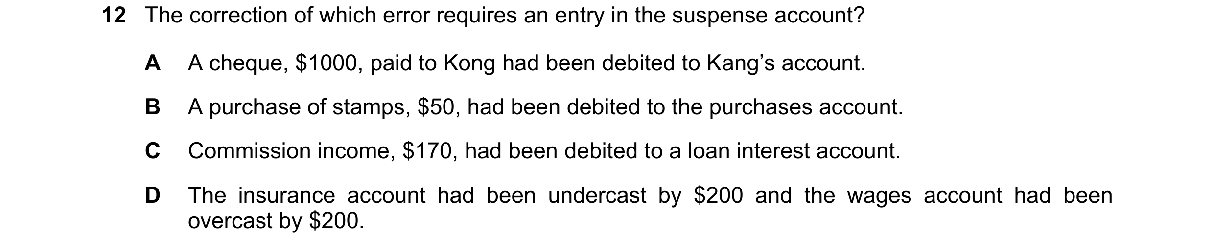 Question 222: The correction of which error requires an entry in the suspense account? A A cheque, $1000, paid to Kong had been debited to Kang’s account…