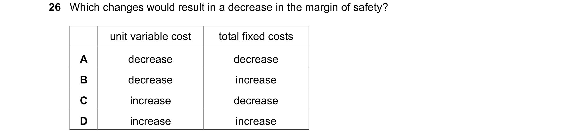 Question 235: Which changes would result in a decrease in the margin of safety? unit variable cost total fixed costs A decrease decrease B decrease incre…