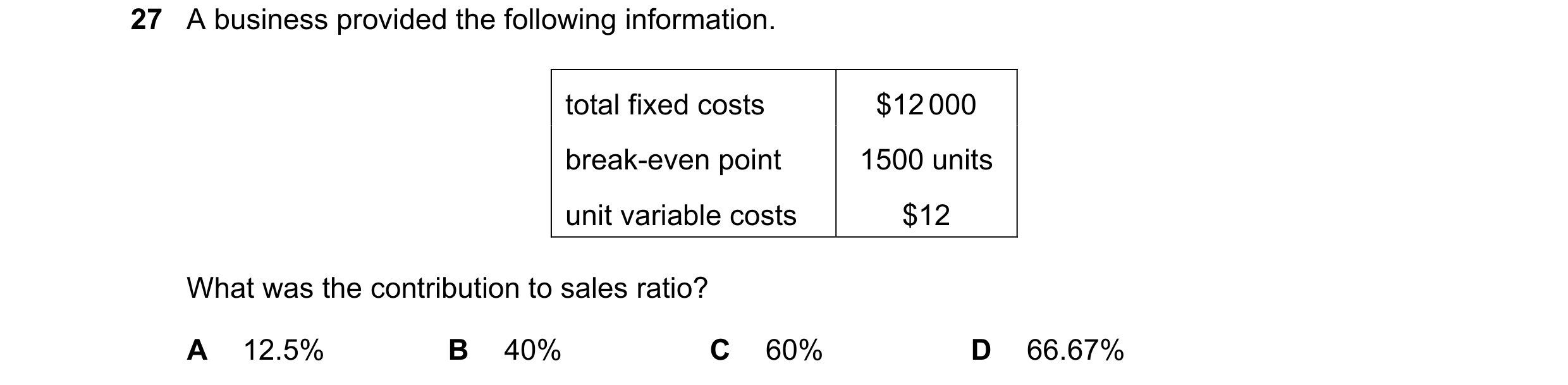 Question 236: A business provided the following information. total fixed costs $12 000 break-even point 1500 units unit variable costs $12 What was the c…