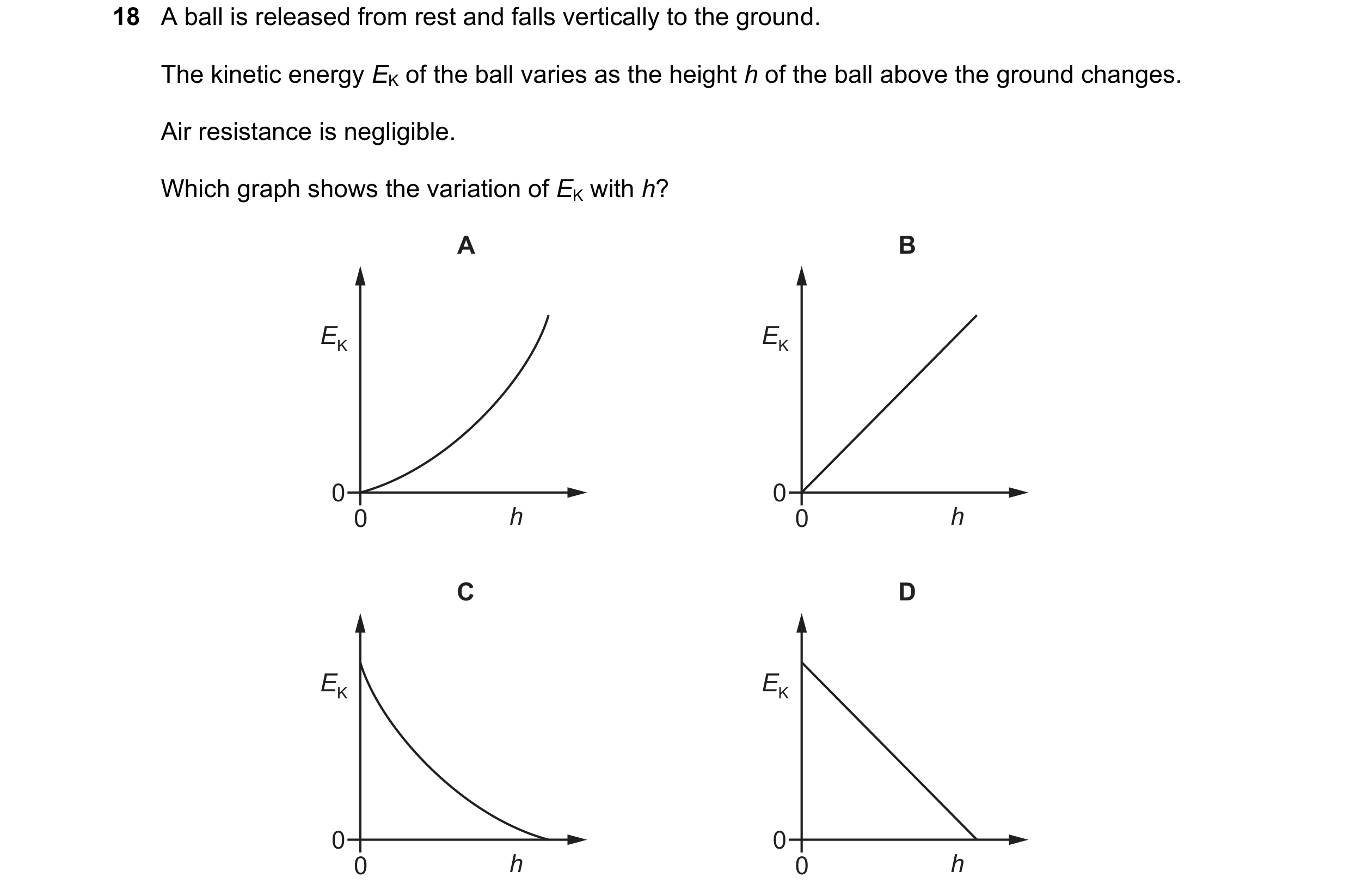 Question 167: A ball is released from rest and falls vertically to the ground. The kinetic energy EK of the ball varies as the height h of the ball above…