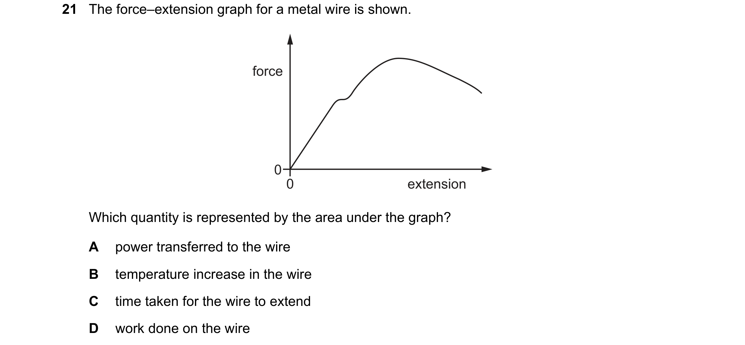 Question 147: The force–extension graph for a metal wire is shown. force 0 0 extension Which quantity is represented by the area under the graph? A power…