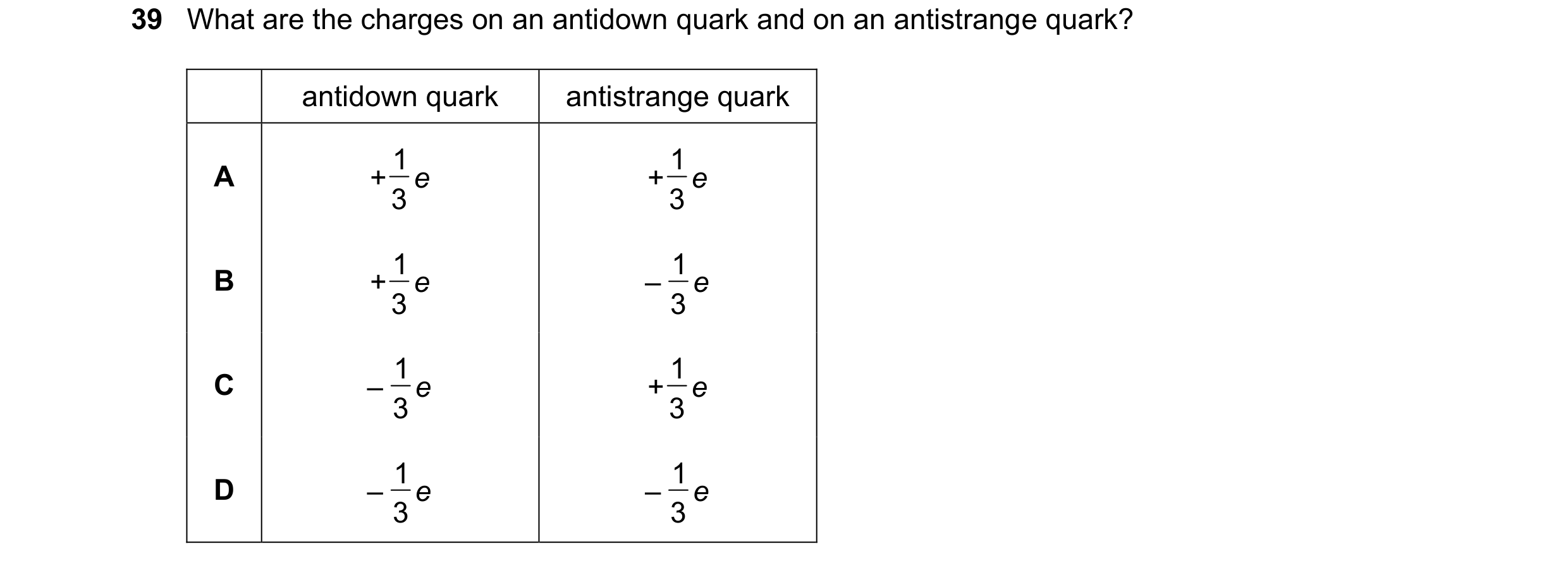 Question 82: What are the charges on an antidown quark and on an antistrange quark? antidown quark antistrange quark 1 1 A + e + e 3 3 1 1 B + e – e 3 3…