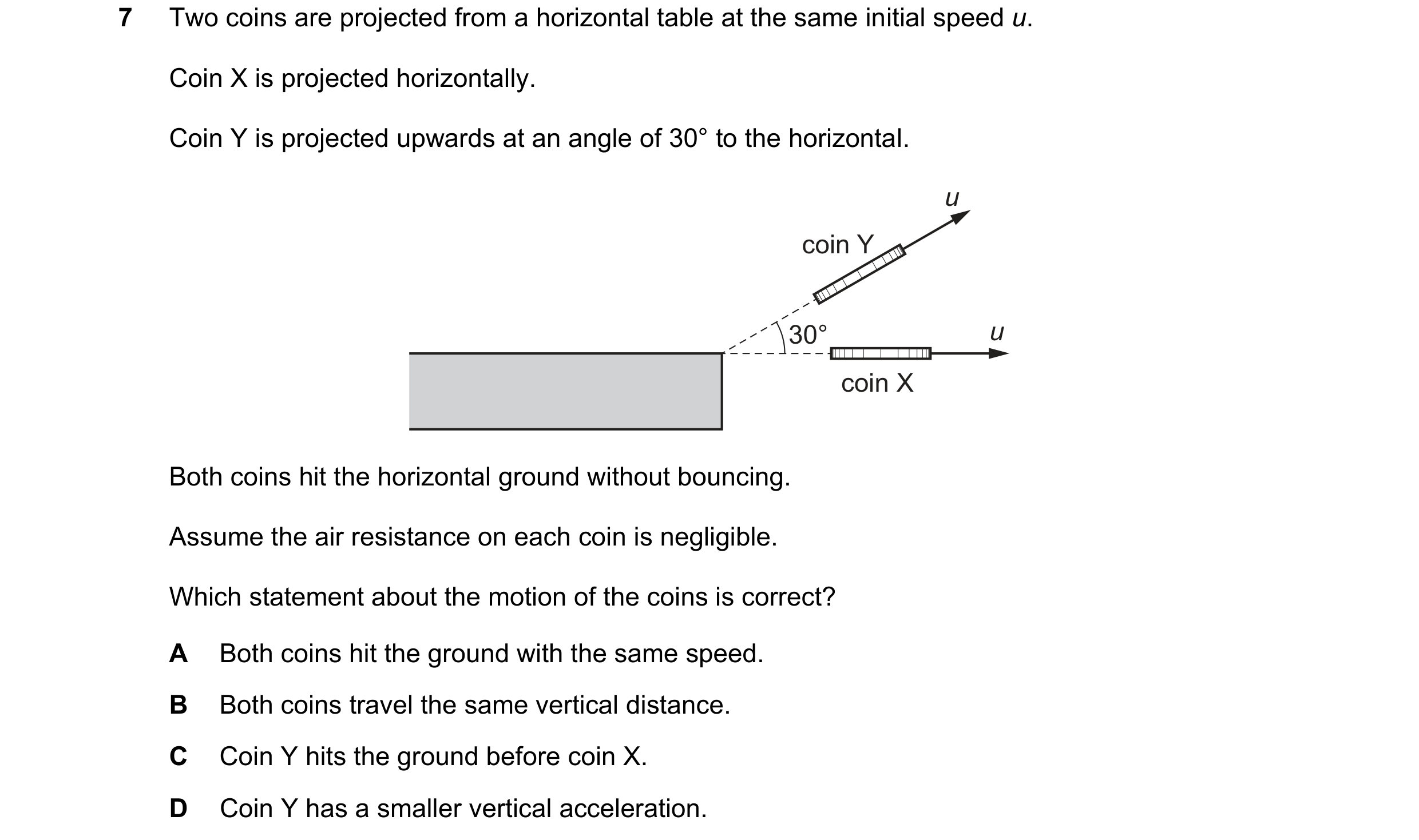 Question 234: Two coins are projected from a horizontal table at the same initial speed u. Coin X is projected horizontally. Coin Y is projected upwards …