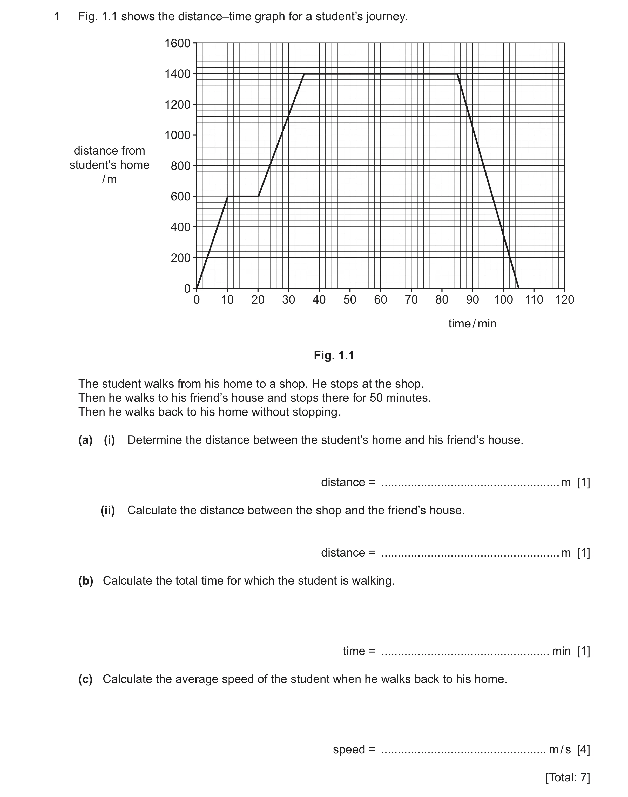 Question 65: Fig. 1.1 shows the distance–time graph for a student’s journey. 1600 1400 1200 1000 distance from student's home 800 / m 600 400 200 0 0 10…