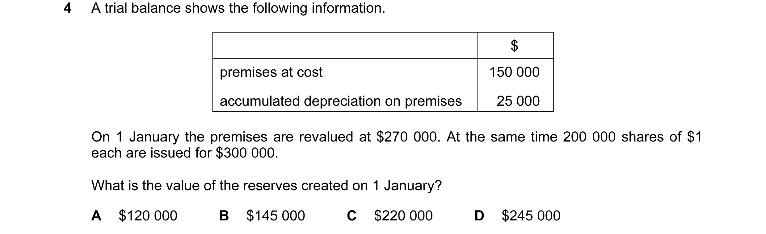 Question 252: A trial balance shows the following information. $ premises at cost 150 000 accumulated depreciation on premises 25 000 On 1 January the pr…