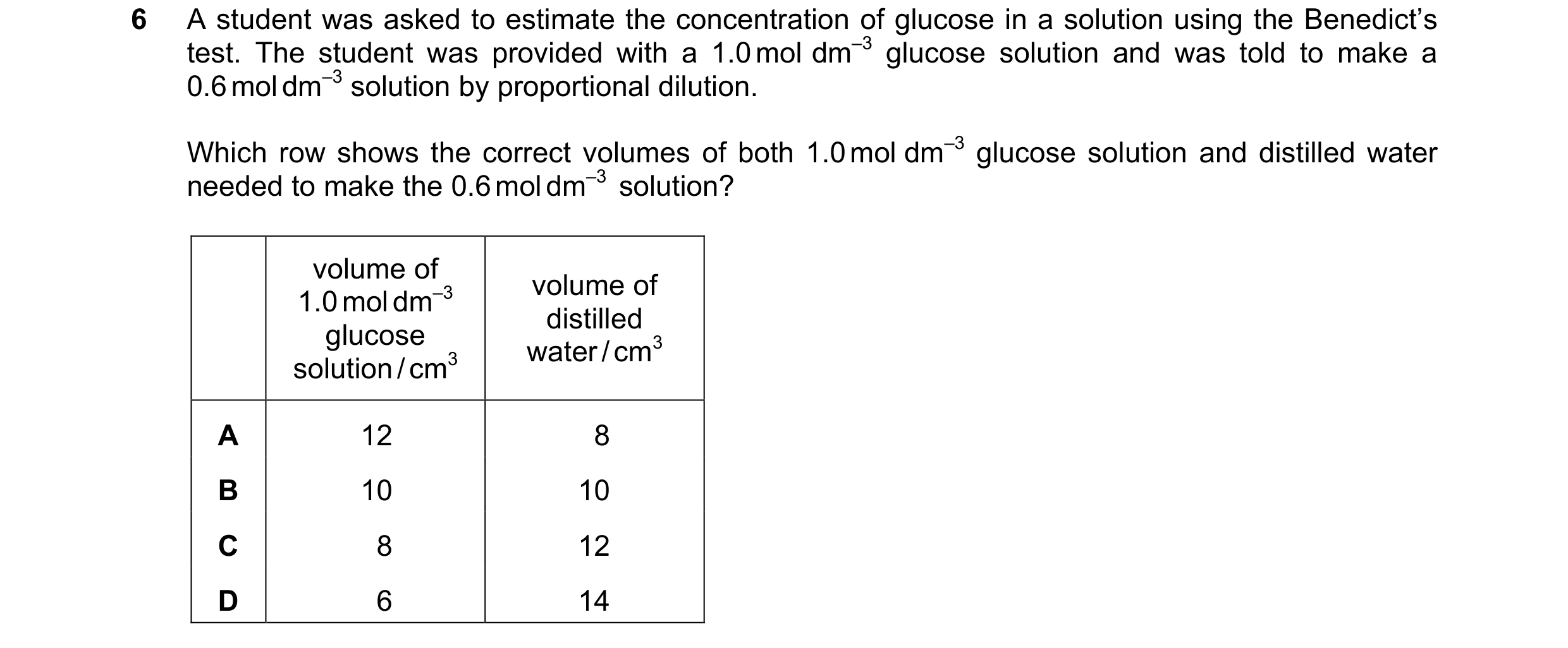 Question 49: A student was asked to estimate the concentration of glucose in a solution using the Benedict’s test. The student was provided with a 1.0 m…