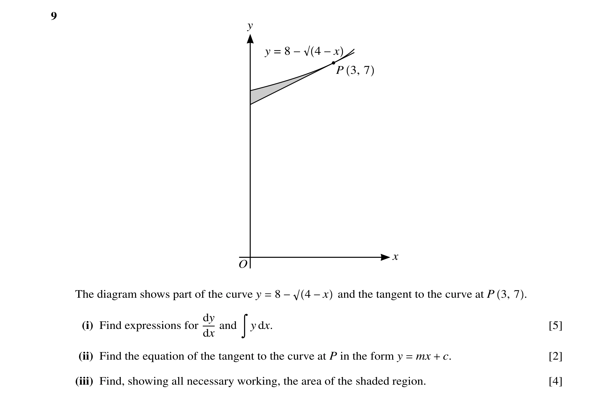 Question 2: y y = 8 −ï 4 −x P 3, 7 x O The diagram shows part of the curve y 8 4 and the tangent to the curve at P 3, 7 . = − −x dy (i) Find expression…