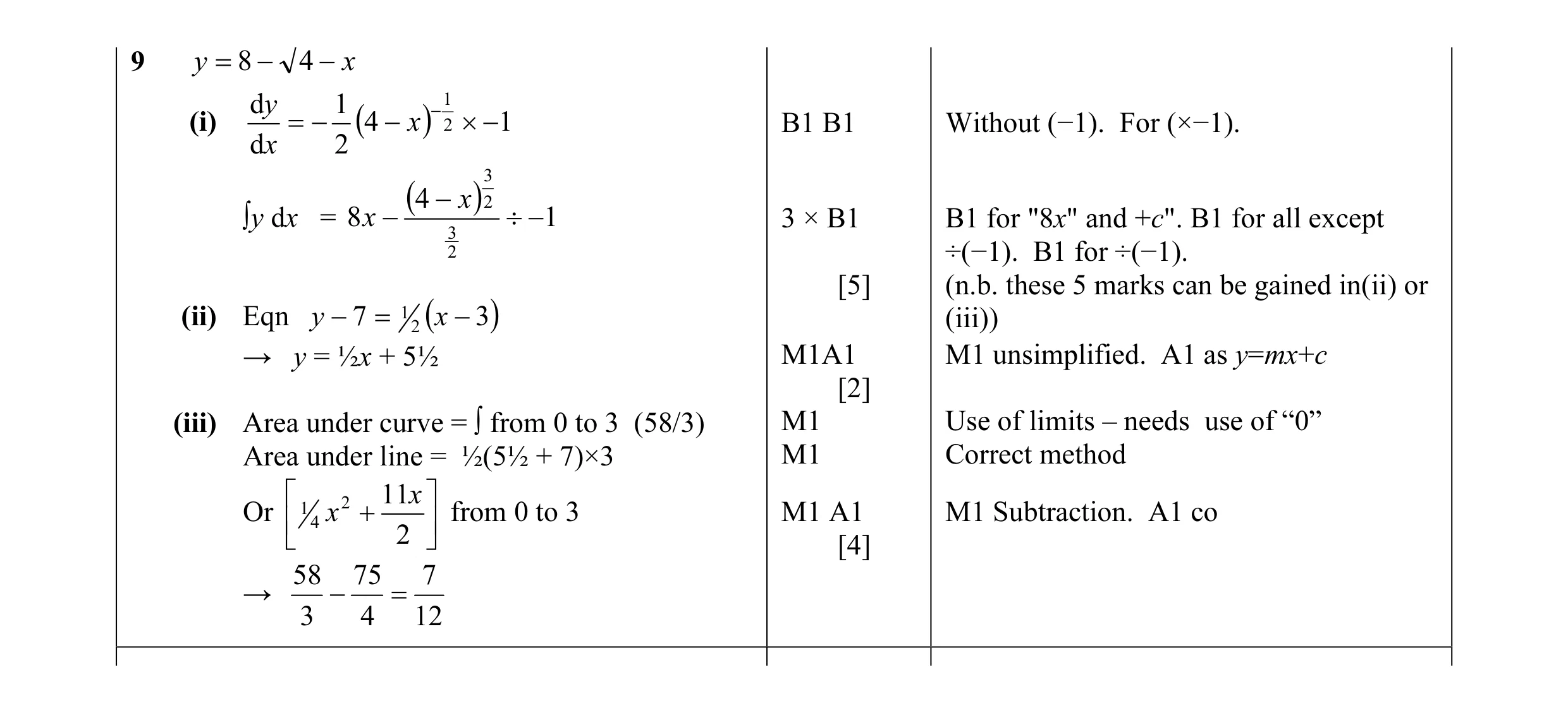 Mark scheme for question 2