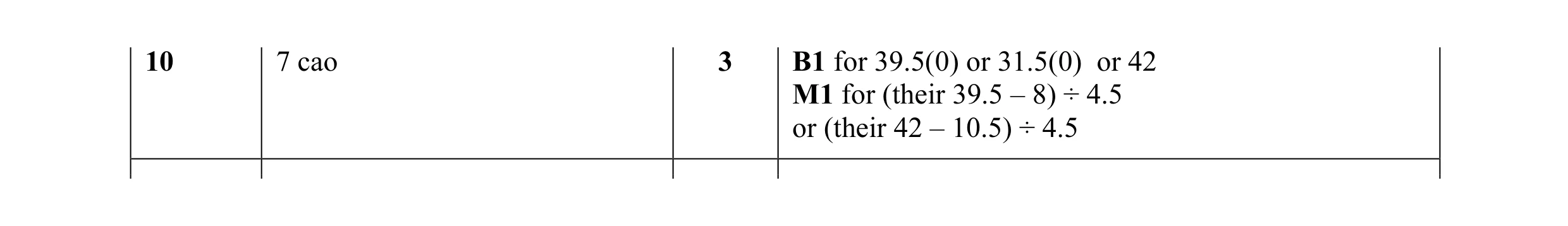 Mark scheme for question 7