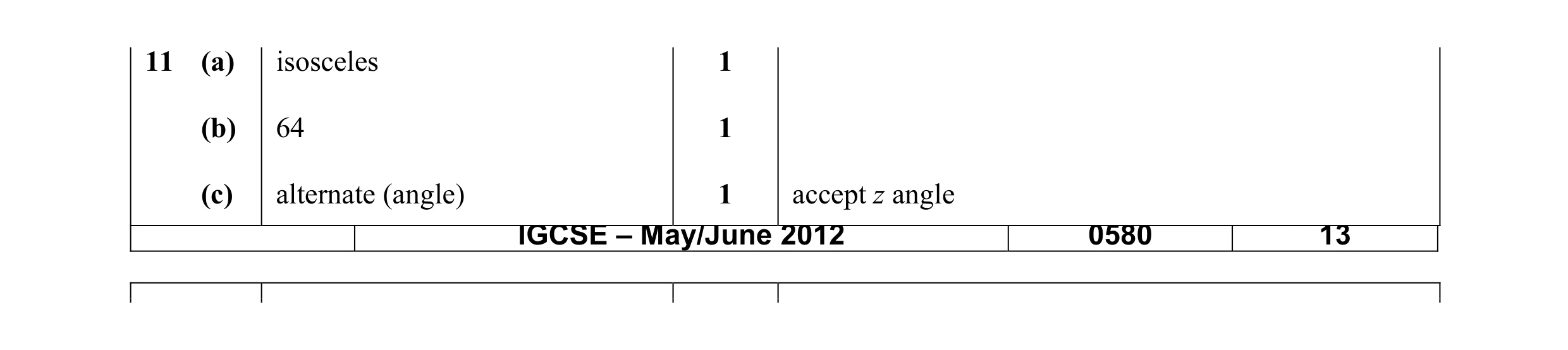 Mark scheme for question 30