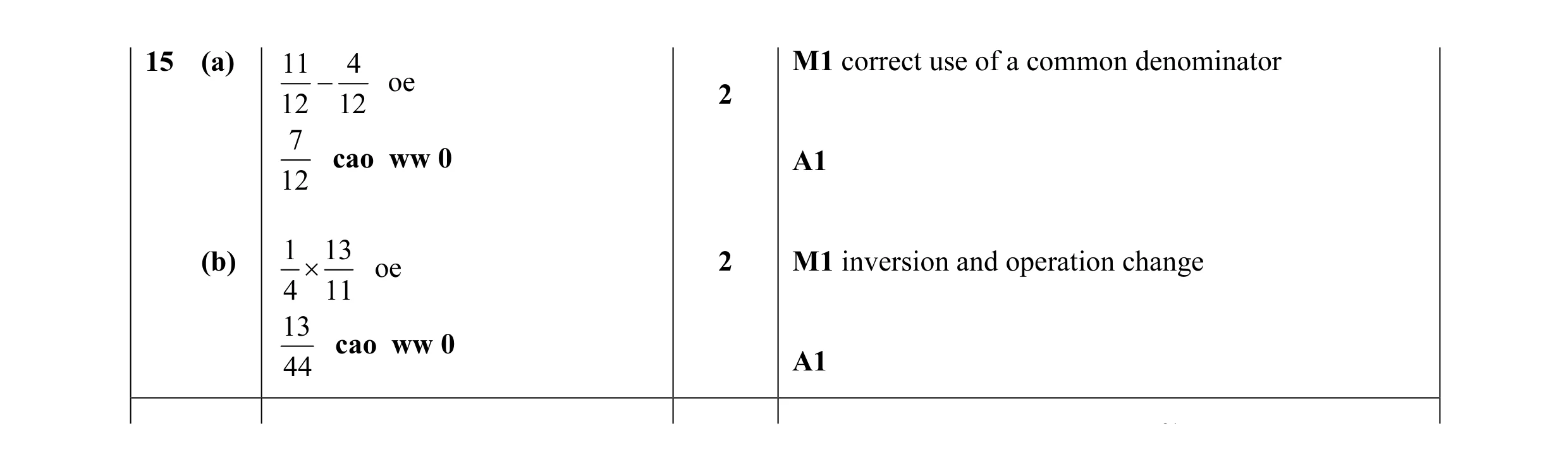 Mark scheme for question 23