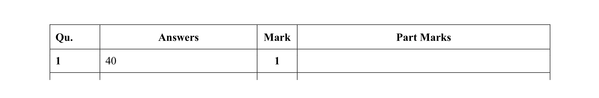 Mark scheme for question 30