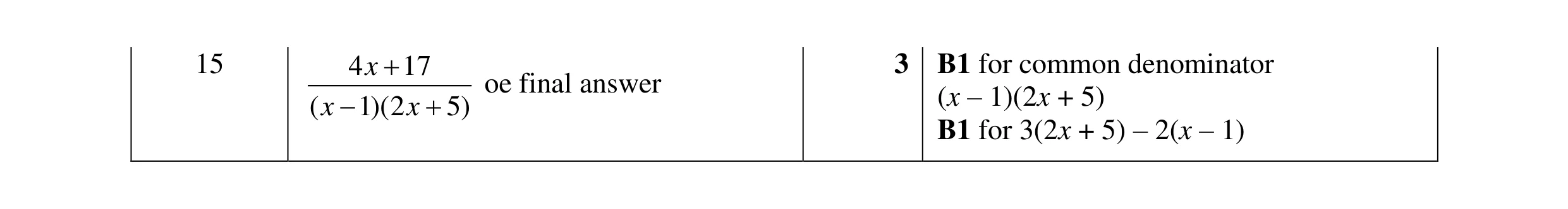 Mark scheme for question 19