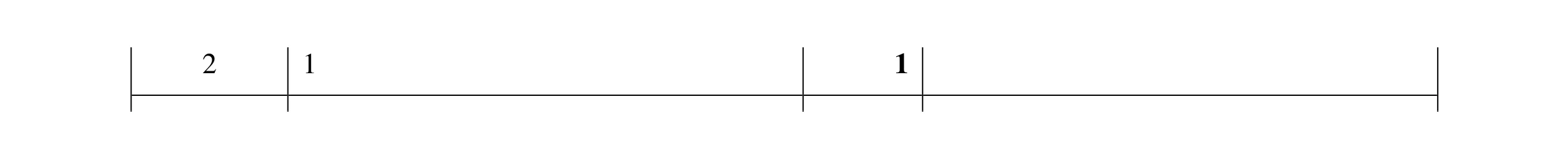 Mark scheme for question 8