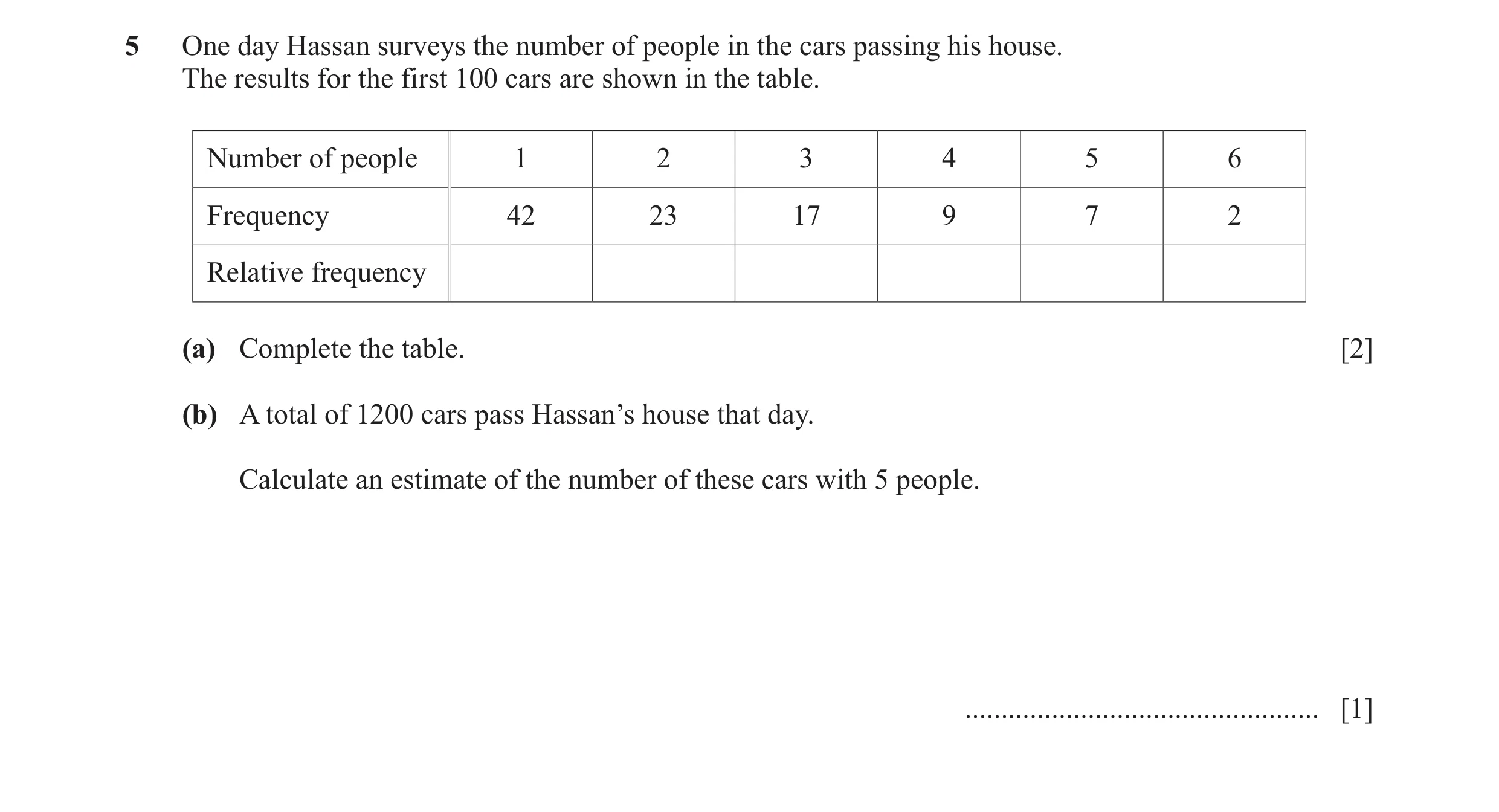 Question 11: One day Hassan surveys the number of people in the cars passing his house. The results for the first 100 cars are shown in the table. Numbe…