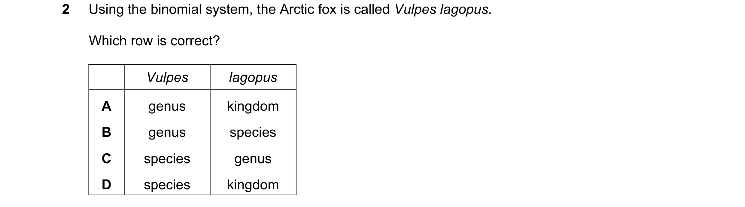 Question 14: Using the binomial system, the Arctic fox is called Vulpes lagopus. Which row is correct? Vulpes lagopus A genus kingdom B genus species C …