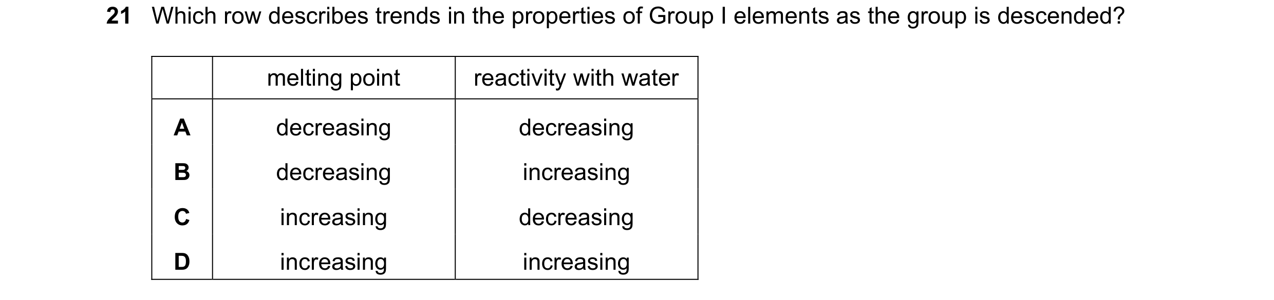 Question 24: Which row describes trends in the properties of Group I elements as the group is descended? melting point reactivity with water A decreasin…