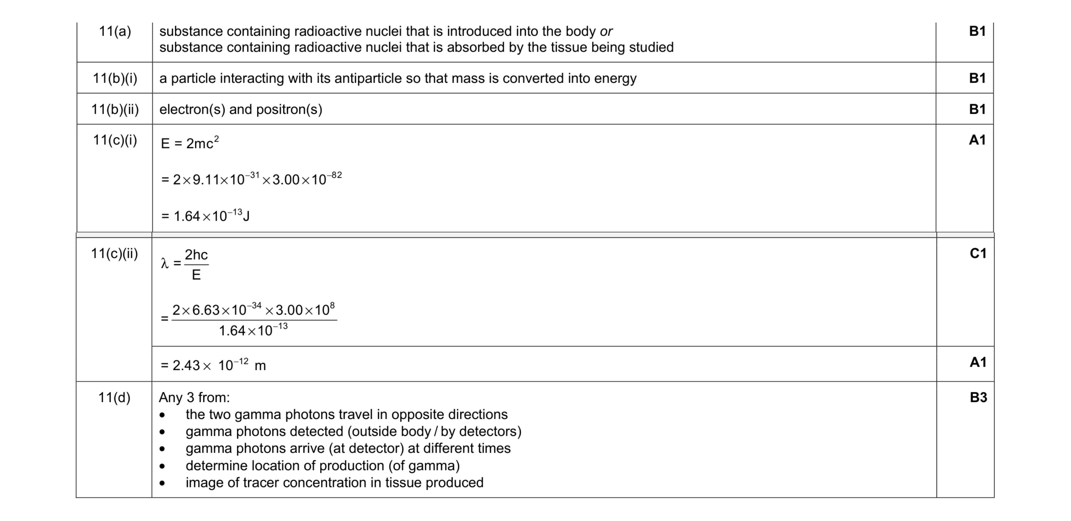 Mark scheme for question 5