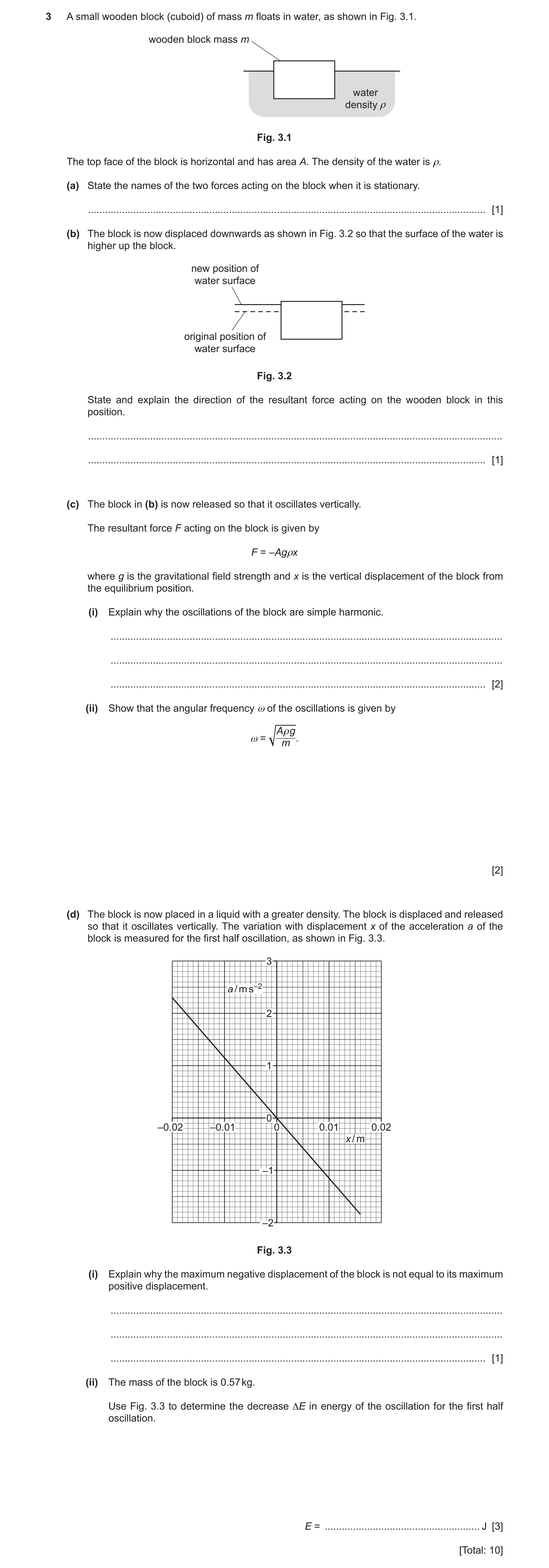 Question 35: A small wooden block (cuboid) of mass m floats in water, as shown in Fig. 3.1. wooden block mass m water density ρ Fig. 3.1 The top face of…