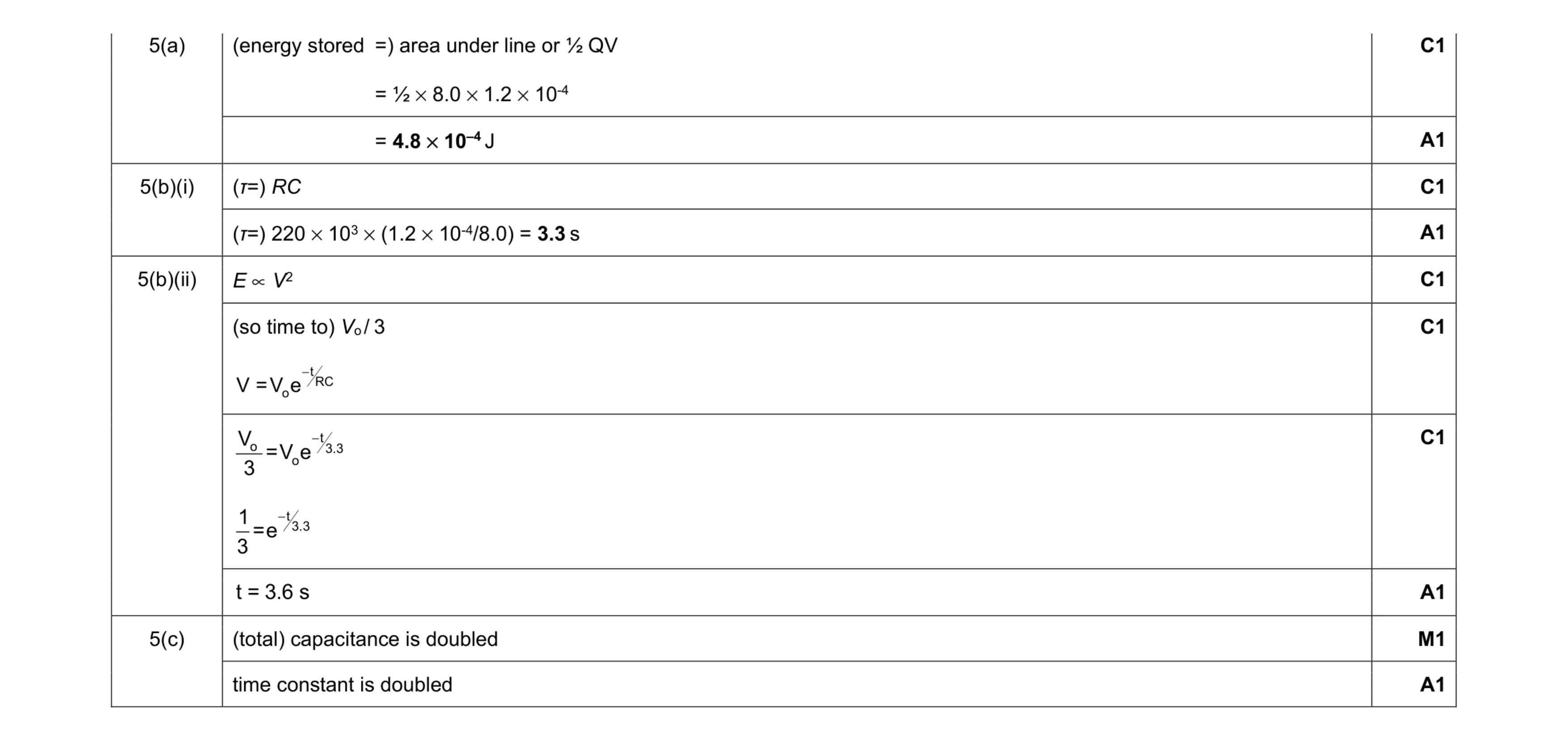 Mark scheme for question 1