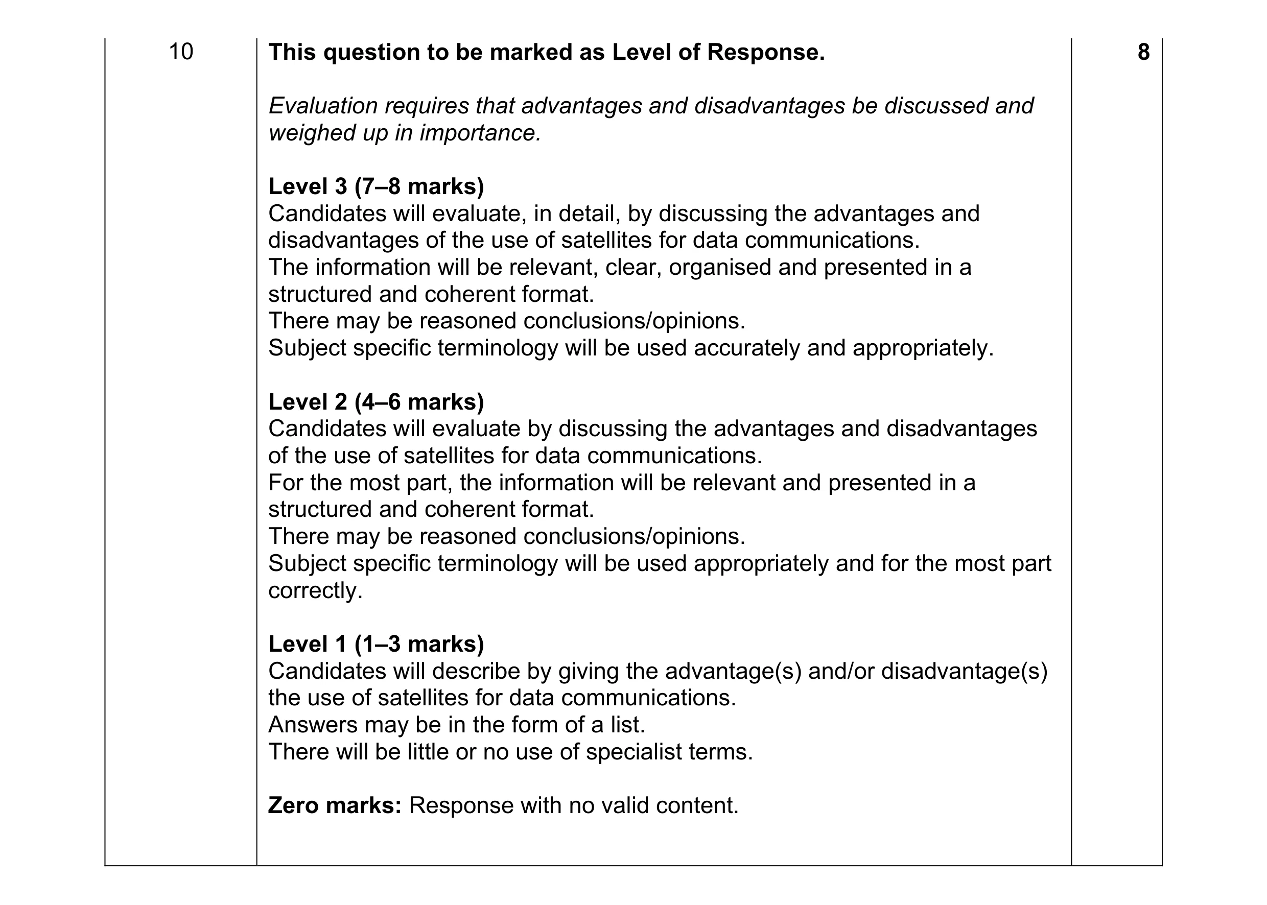 Mark scheme for question 5