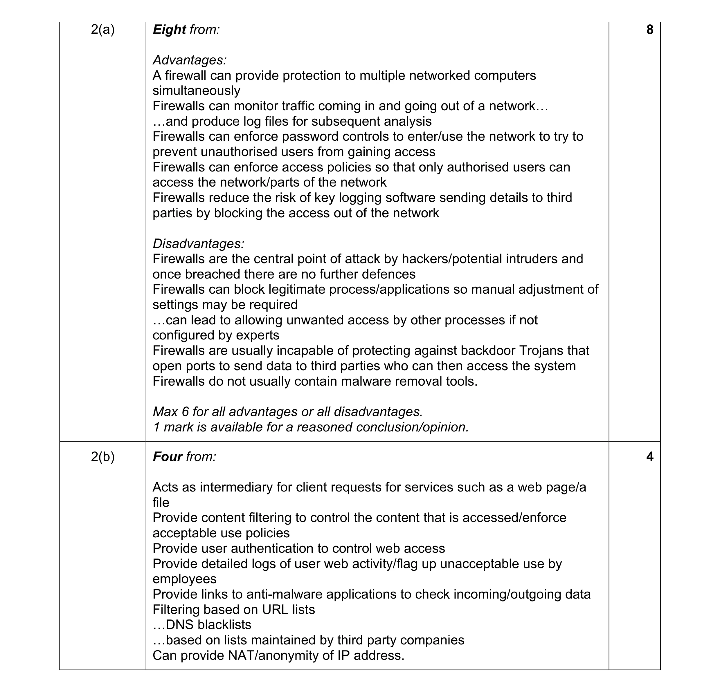 Mark scheme for question 2