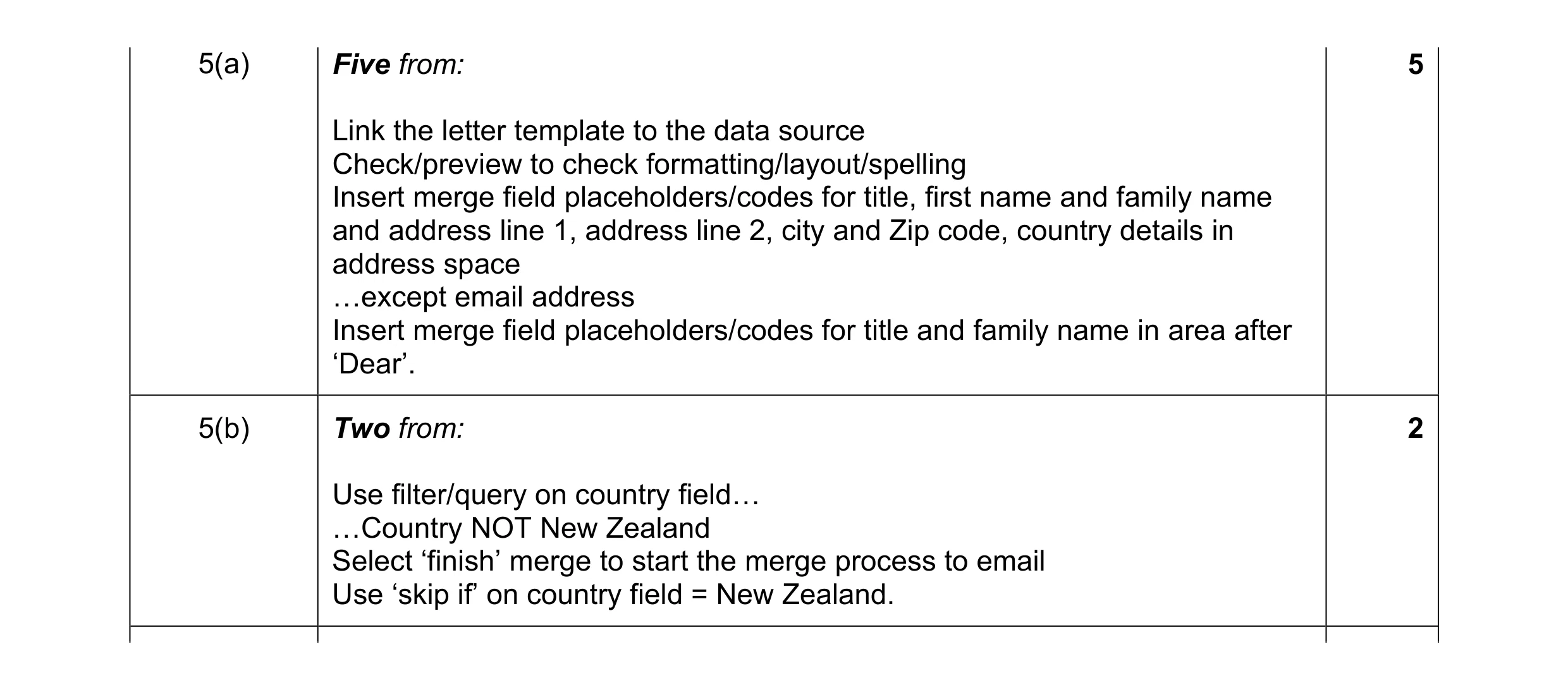Mark scheme for question 1
