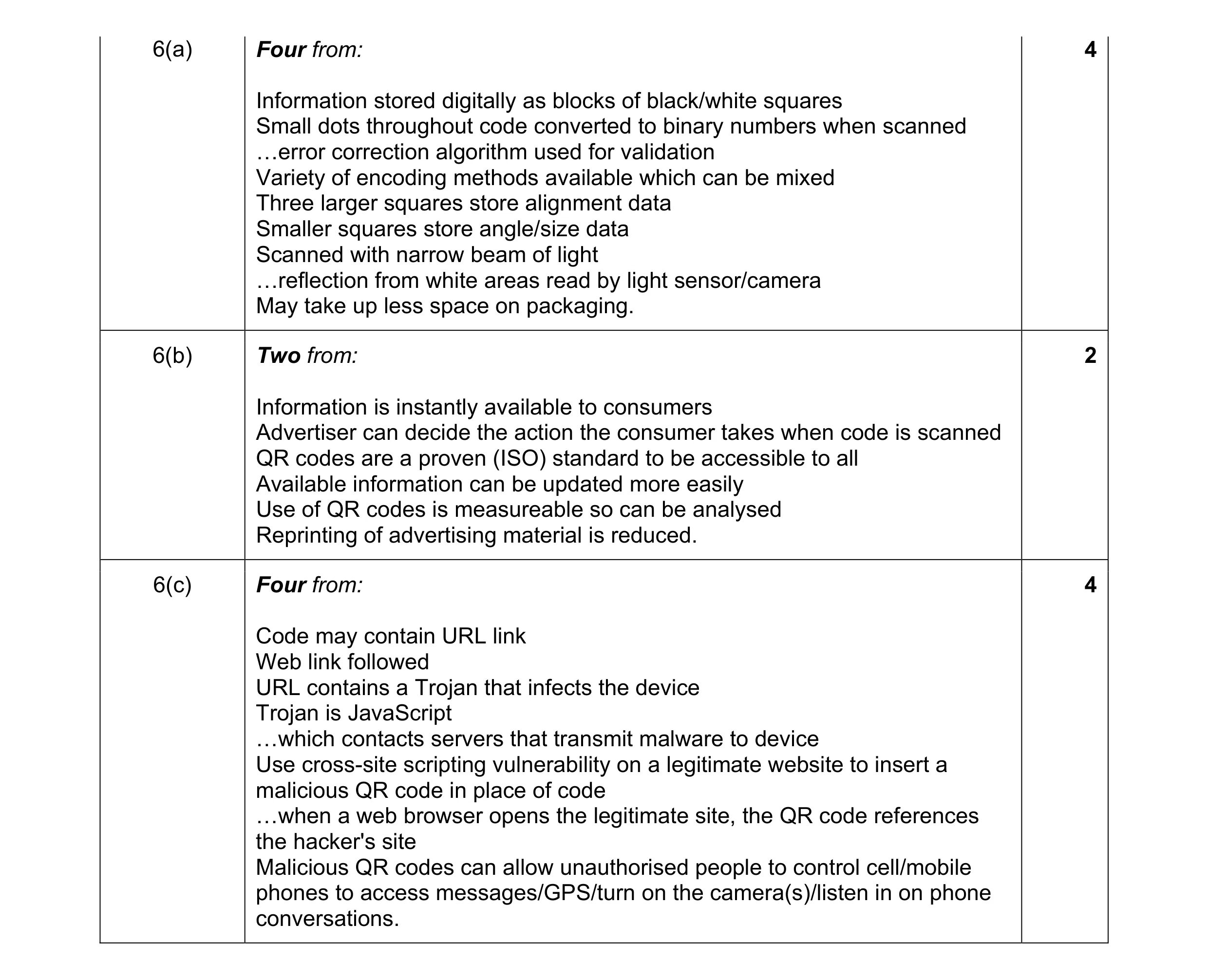 Mark scheme for question 3
