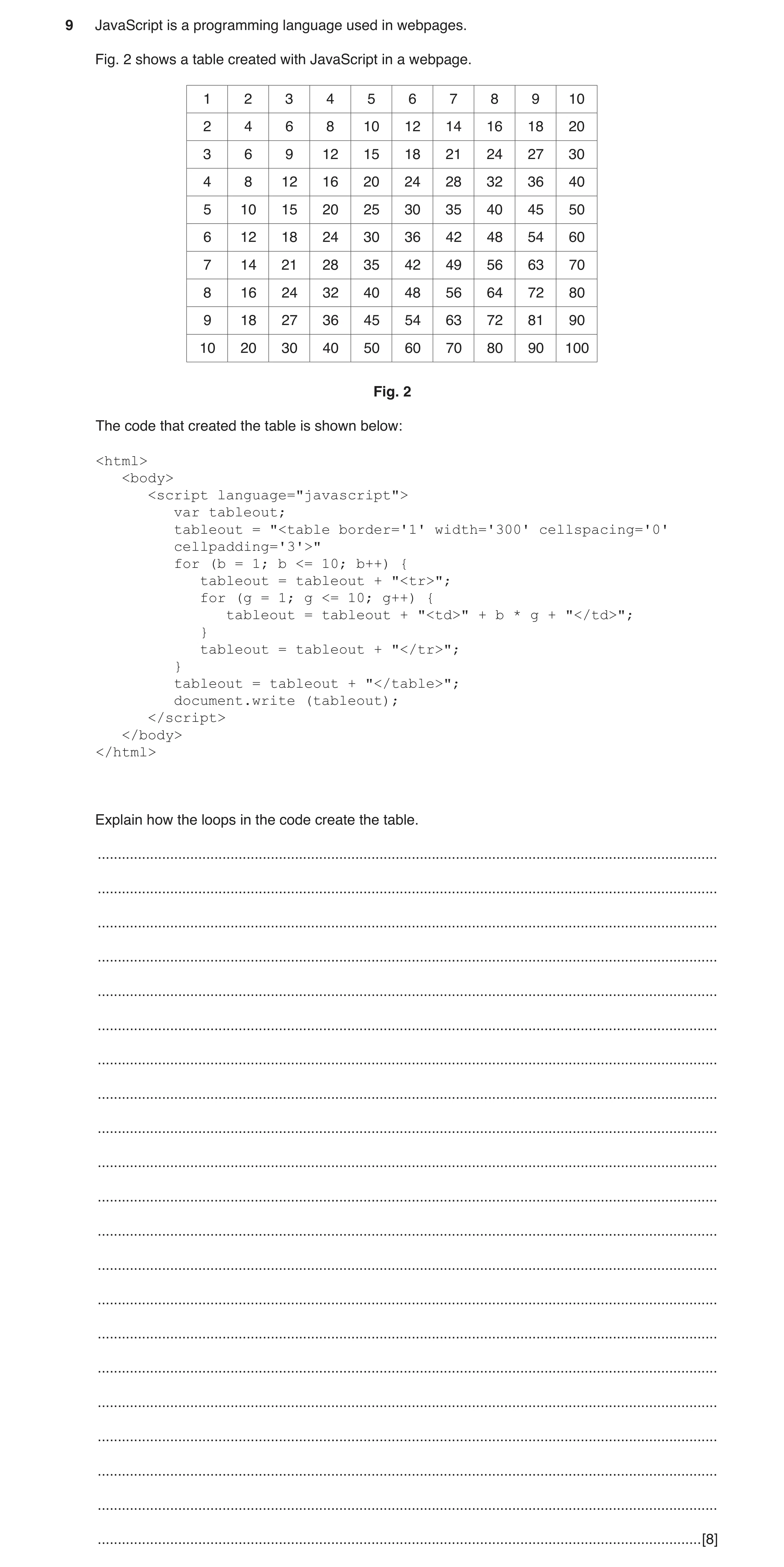 Question 3: JavaScript is a programming language used in webpages. Fig. 2 shows a table created with JavaScript in a webpage. 1 2 3 4 5 6 7 8 9 10 2 4 …