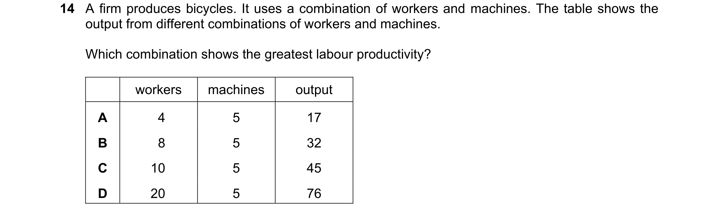 Question 75: A firm produces bicycles. It uses a combination of workers and machines. The table shows the output from different combinations of workers …