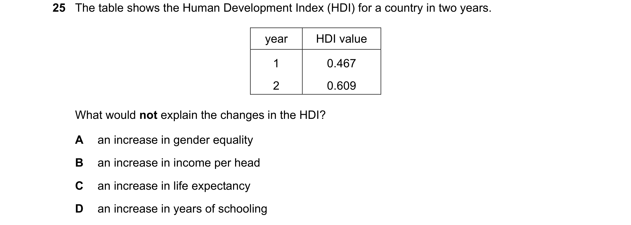 Question 144: The table shows the Human Development Index (HDI) for a country in two years. year HDI value 1 0.467 2 0.609 What would not explain the cha…