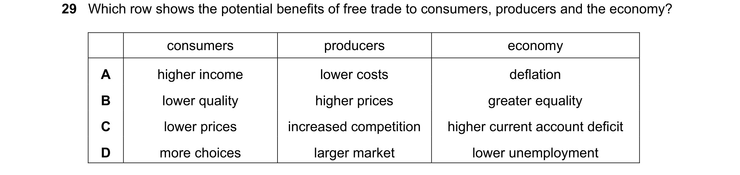 Question 149: Which row shows the potential benefits of free trade to consumers, producers and the economy? consumers producers economy A higher income l…