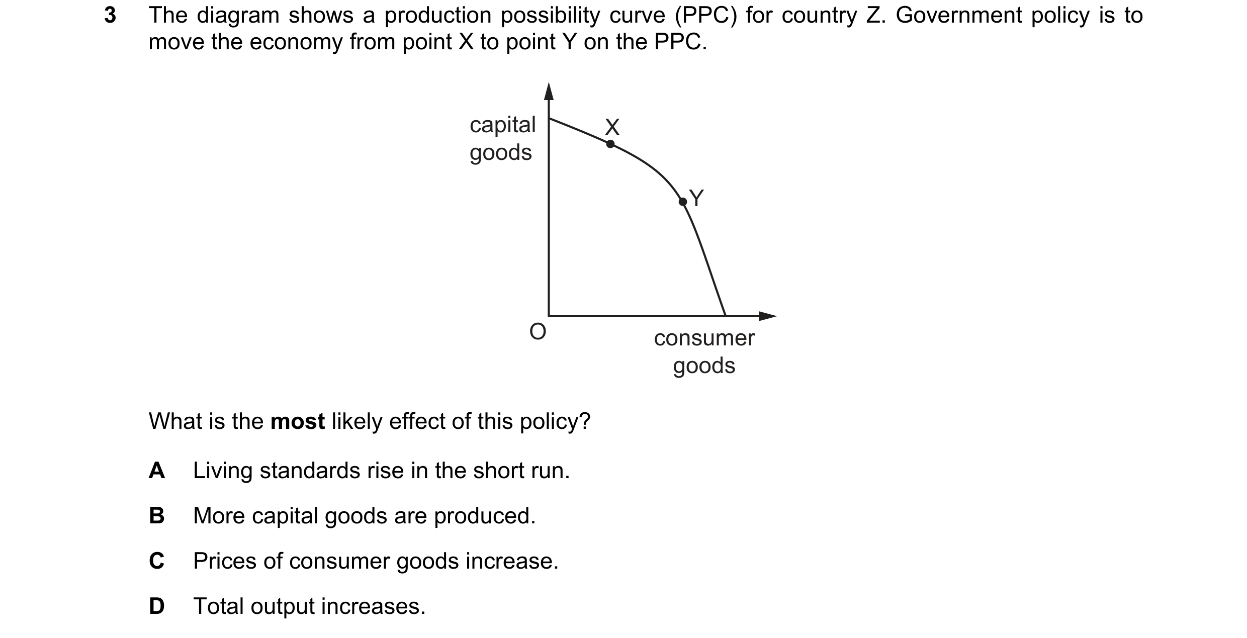 Question 141: The diagram shows a production possibility curve (PPC) for country Z. Government policy is to move the economy from point X to point Y on t…